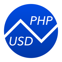 Philippine Pesos To US Dollars – Currency Converter PHP to USD