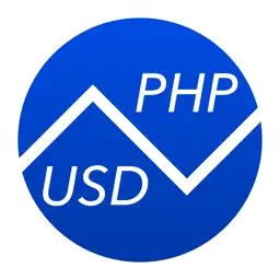 Philippine Pesos To US Dollars – Currency Converter (PHP to USD) app icon