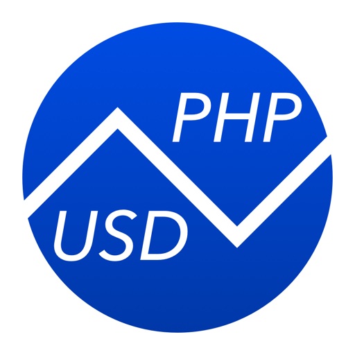 Philippine Pesos To US Dollars – Currency Converter (PHP to USD) icon