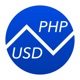 Philippine Pesos To US Dollars – Currency Converter (PHP to USD) app icon - Utilities app for iPhone