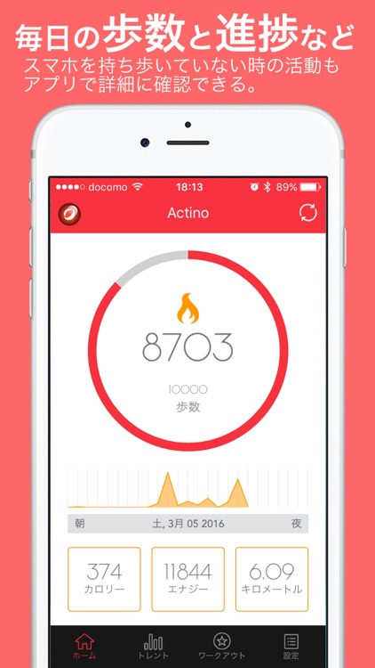 Actino Link for WB003