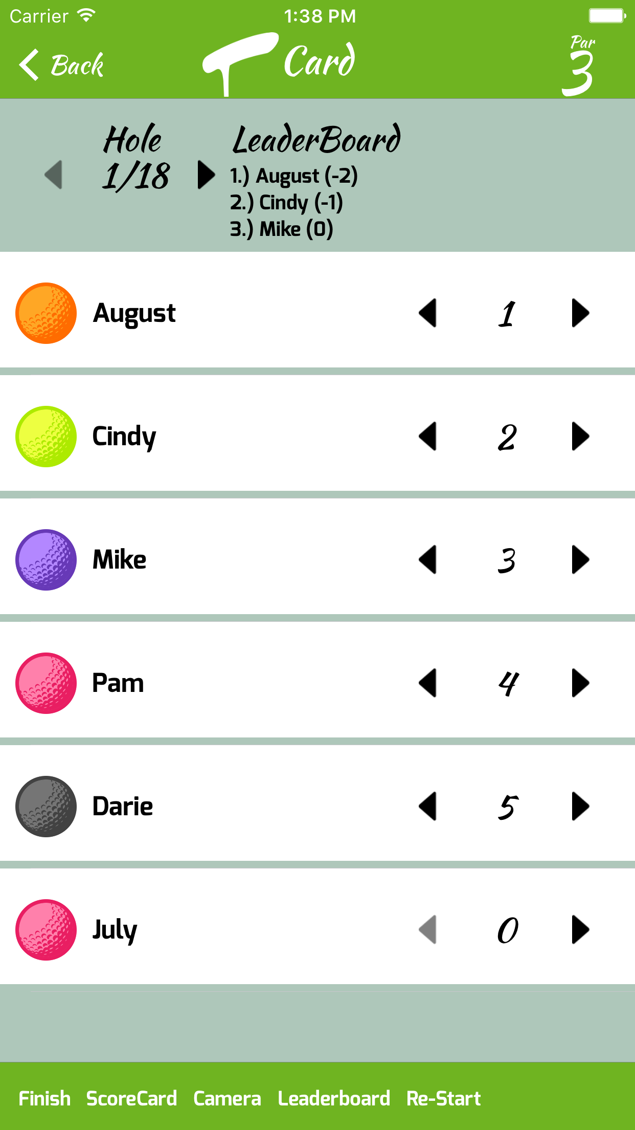 PuttMaster Scores