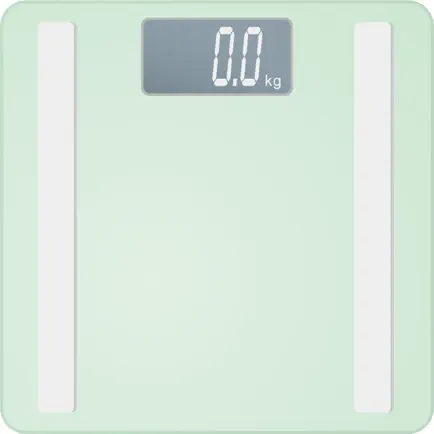 Emerio scale Читы
