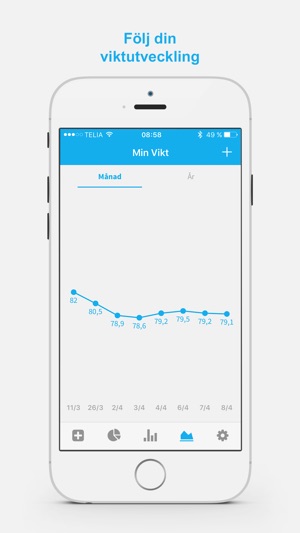 Nutris(圖5)-速報App