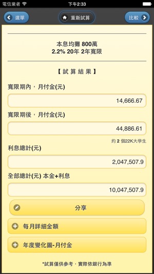房貸小幫手免費版(圖3)-速報App
