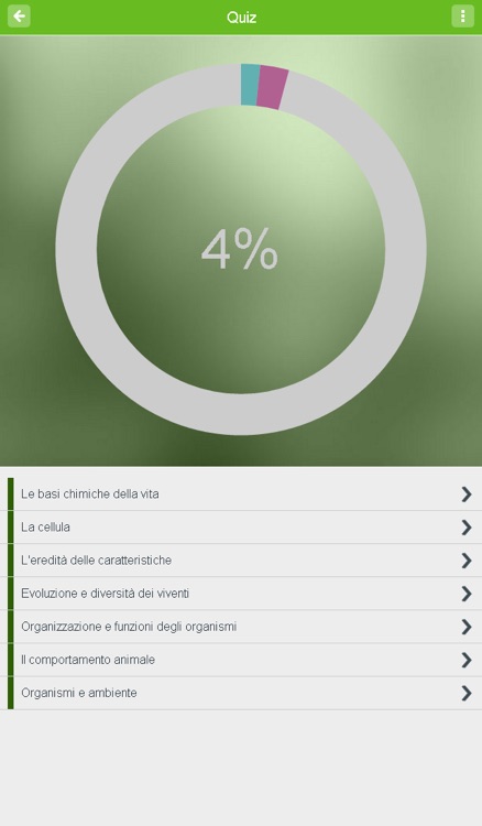SSF Biologia screenshot-3