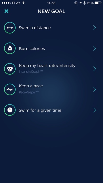 Swimmo - Smarter Swimming