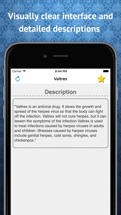 Drugs Dictionary - Drugs Descriptions