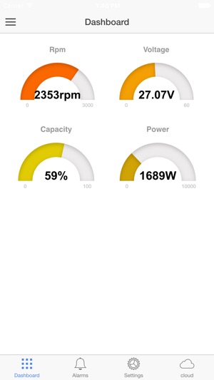 Gardenergy Tech(圖4)-速報App