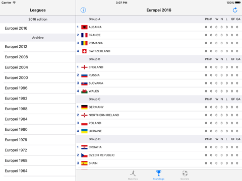 Europei 2016 iPad screenshot 4 - Sports app