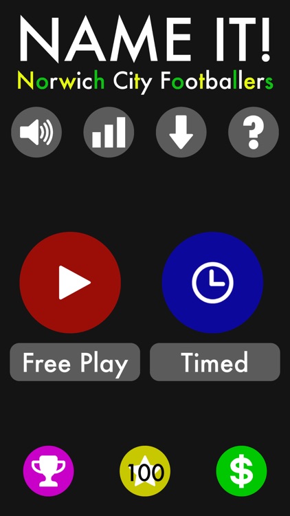 Name It! - Norwich City Edition