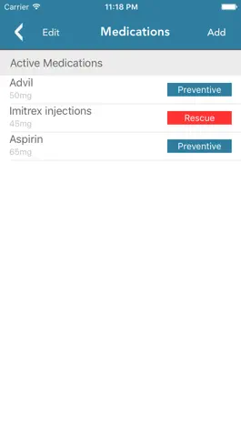 Game screenshot Migraine Diary hack