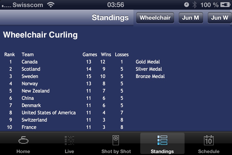 CURLIT Curling Live screenshot 4