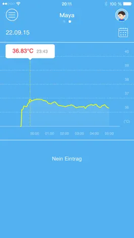 Game screenshot Medisana ThermoApp hack