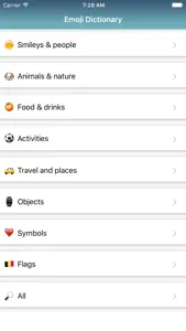 Emoji Dictionary - All Emoticons Explained screenshot #1 for iPhone