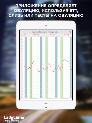 LADYTIMER Ovulation Period Tracker screenshot 3