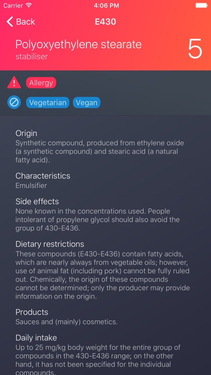 Food Additives Checker