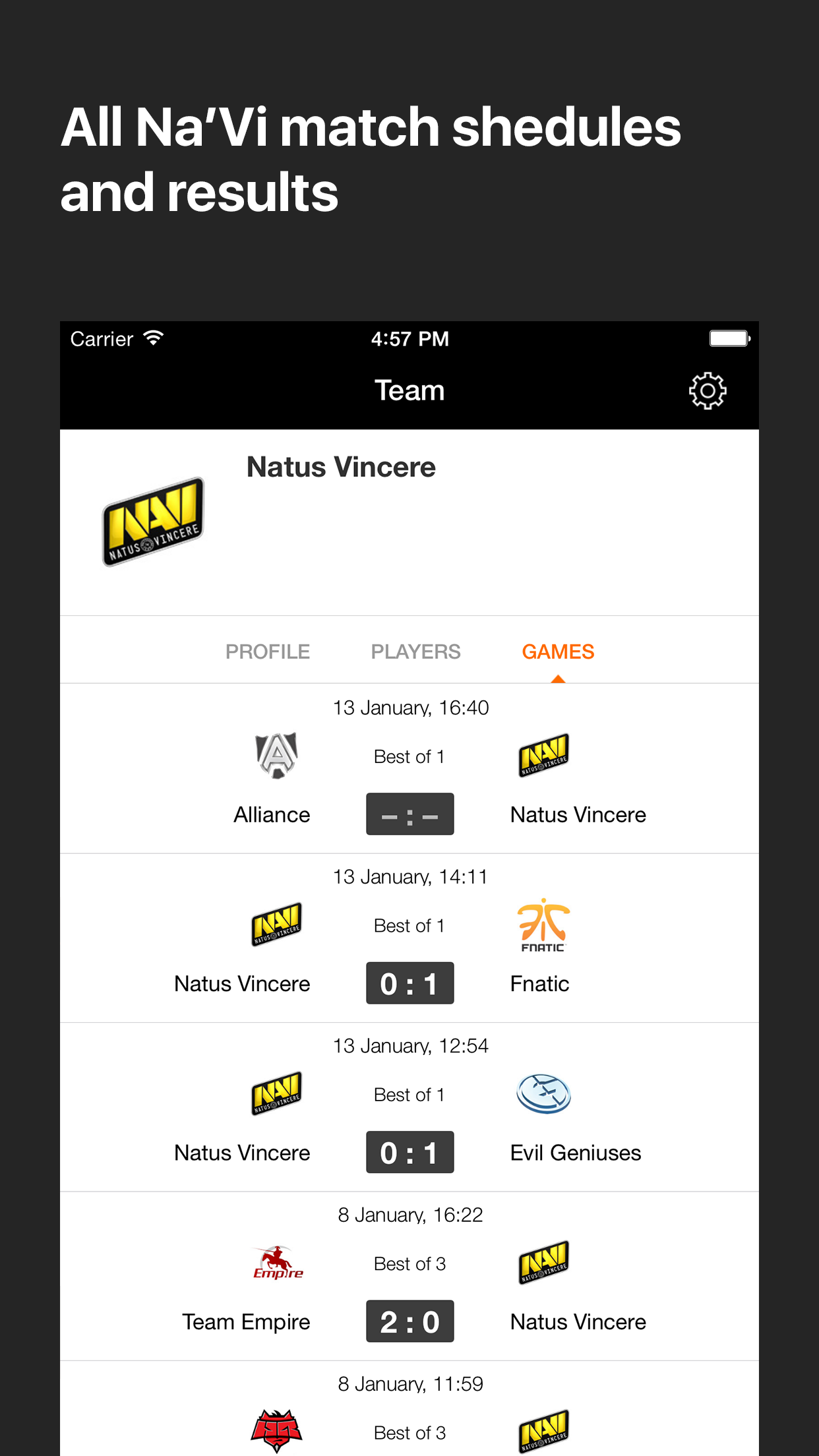 Well Played — Na'Vi