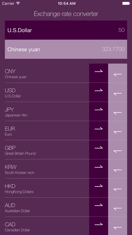 Exchange - Practical tool for exchange rate