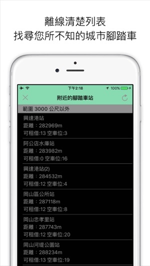 尋找高雄捷運 - 捷運、城市單車(City Bike、CBike)導航(圖5)-速報App