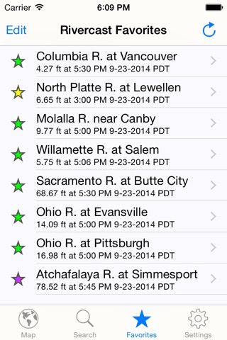 Rivercast - Levels & Forecasts screenshot 4