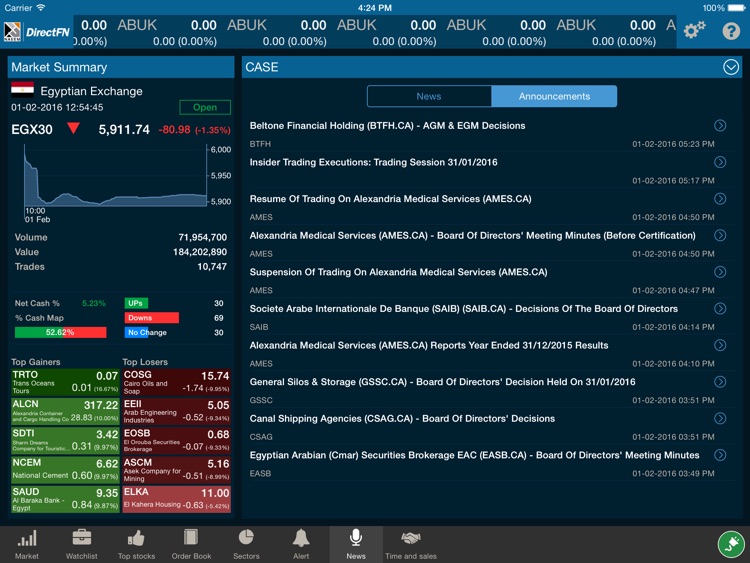 DFN (NAEEM) for iPad screenshot-4