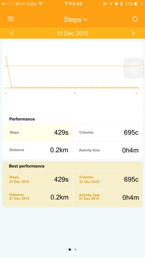 Fit Arc(圖3)-速報App