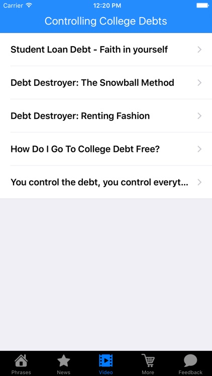 Controlling College Debts