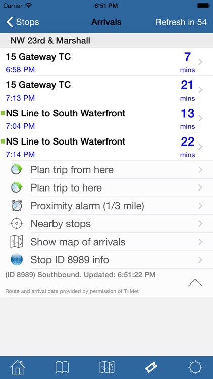 PDX Bus, MAX, Streetcar and WES