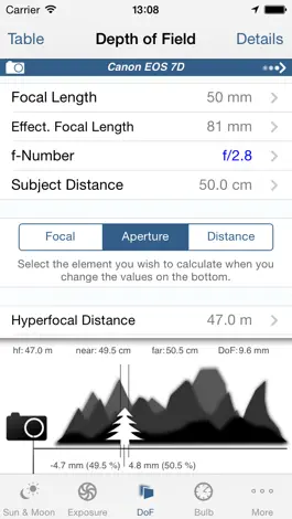 Game screenshot PhotoBuddy mod apk