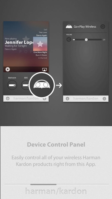 Screenshot #2 pour Harman Kardon Remote