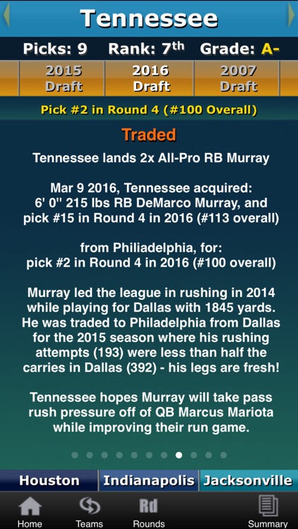 Draft•Tracker® 2016: Complete Analysis from 2007 screenshot-3