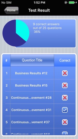 Lean Bronze Exam Prep(圖5)-速報App