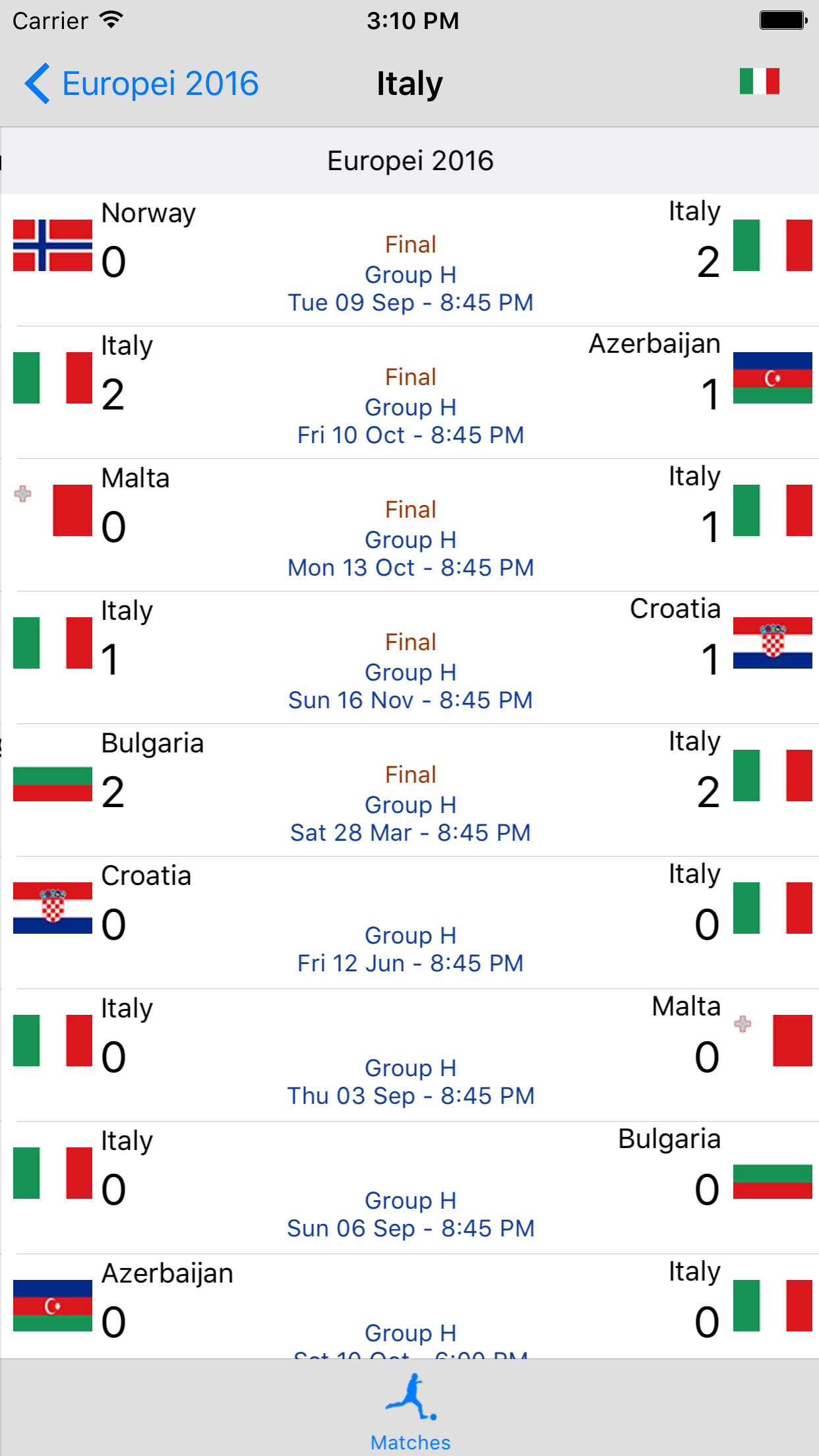Europei 2016