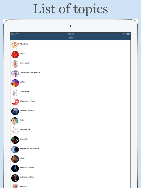 Screenshot #5 pour Medical Terminology - Prefixes, Roots, Suffixes
