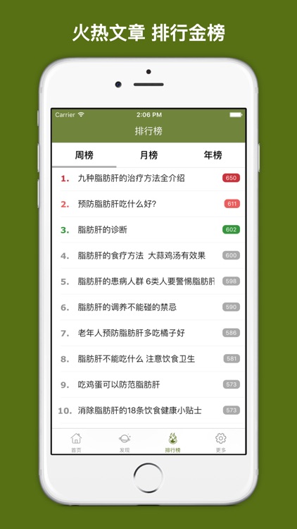 脂肪肝健康宝典 - 家庭必备，提早预防!