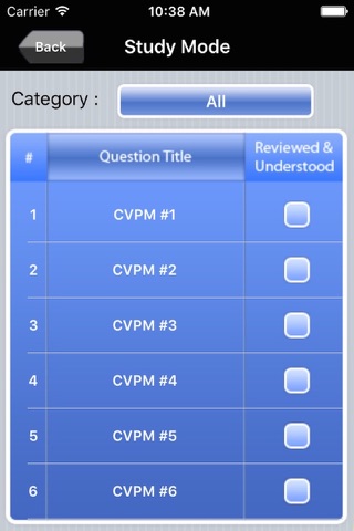 CVPM Vet Manager Exam Prep screenshot 2