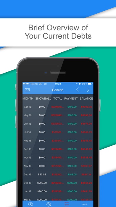calculator to pay off debt