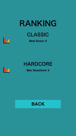 Trivia for Grand Theft Auto Game Series - Super Fan Quiz for(圖5)-速報App