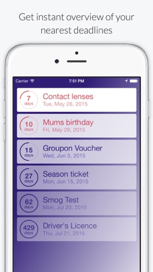 Expires Lite - The Simple and Intuitive 