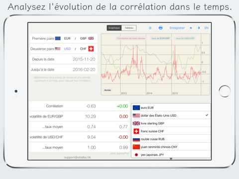 Screenshot #5 pour FX Corr - corrélation de devises pour les marchés des changes - taux Dollar, Euro