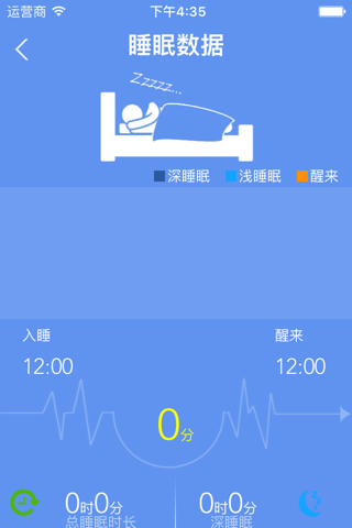 纽曼健康 screenshot 3