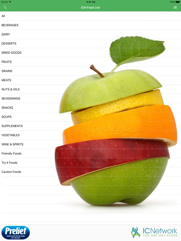 Screenshot #4 pour ICN Food List