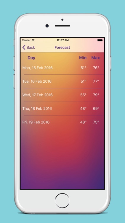 Weather Live - Weather forecast, Temperature and Favorite Location screenshot-3