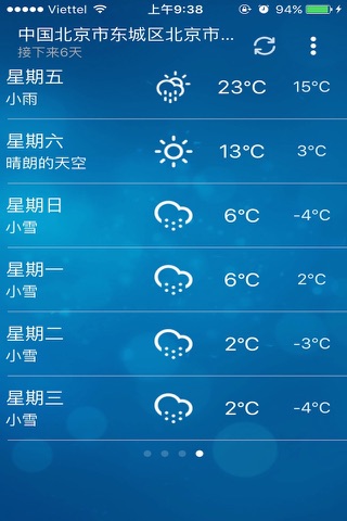 Daily Weather Forecast - Temperature, and Alerts for US and the World screenshot 4