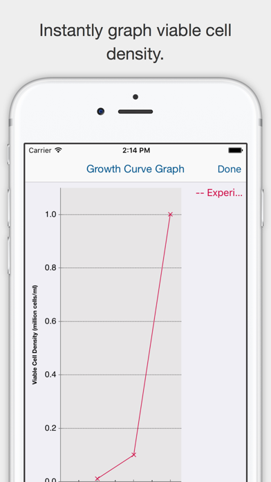 Screenshot #1 pour Cell Culture - Learn, experiment, and calculate