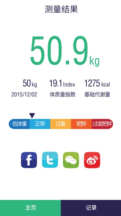 Bfit App Body Scale