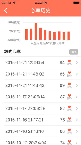 Game screenshot 橙子心电图 hack