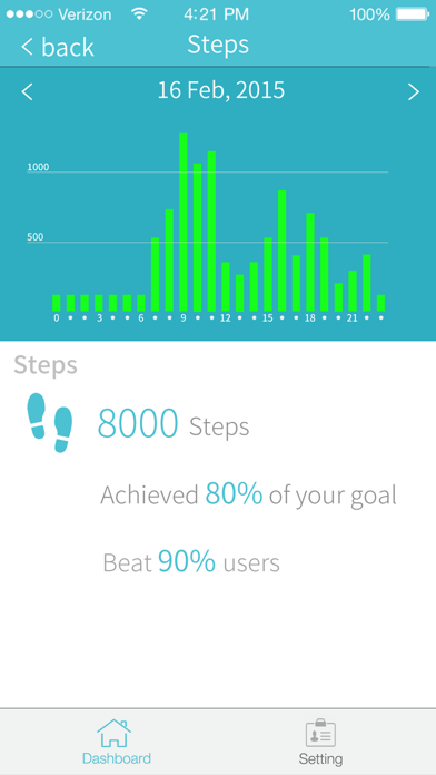 Screenshot #3 pour BitHealth