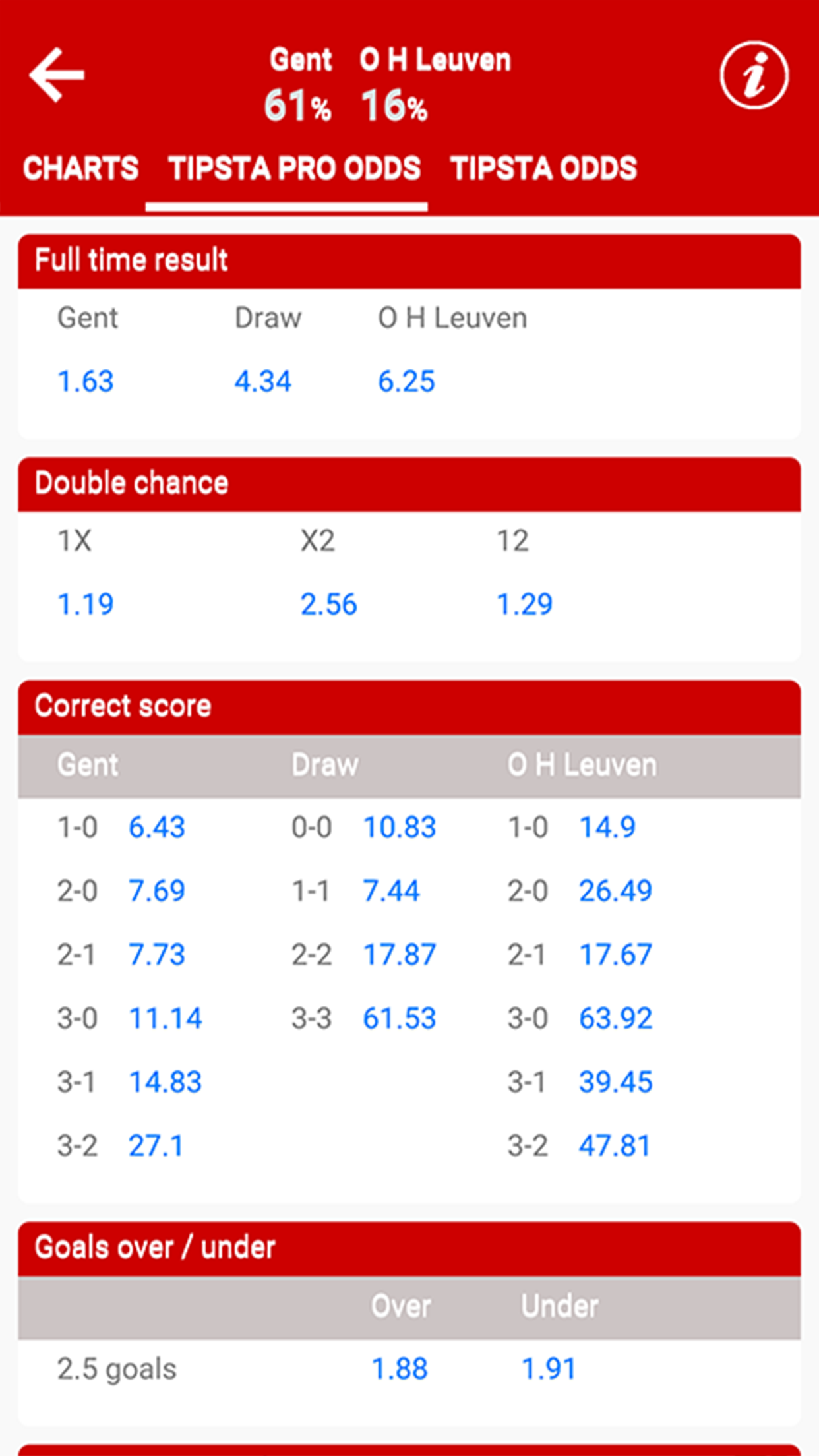 Tipsta Football screenshot 4